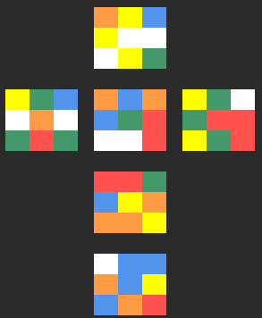 Patron de Rubik's cube