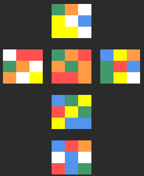 Un cube mélangé